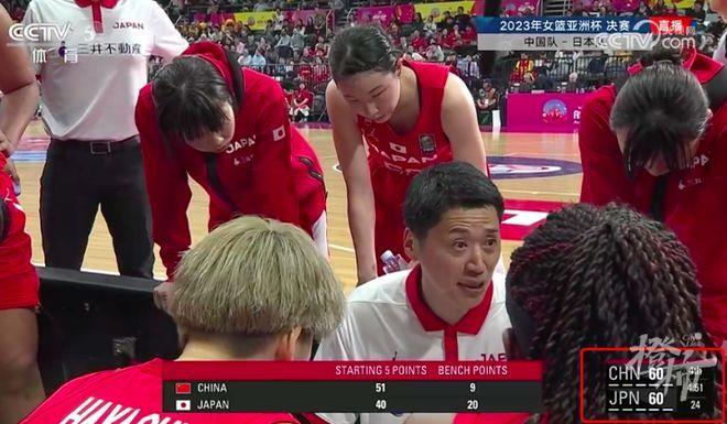 四川女篮：奖励韩旭、李梦、王思雨和高颂每人50万
