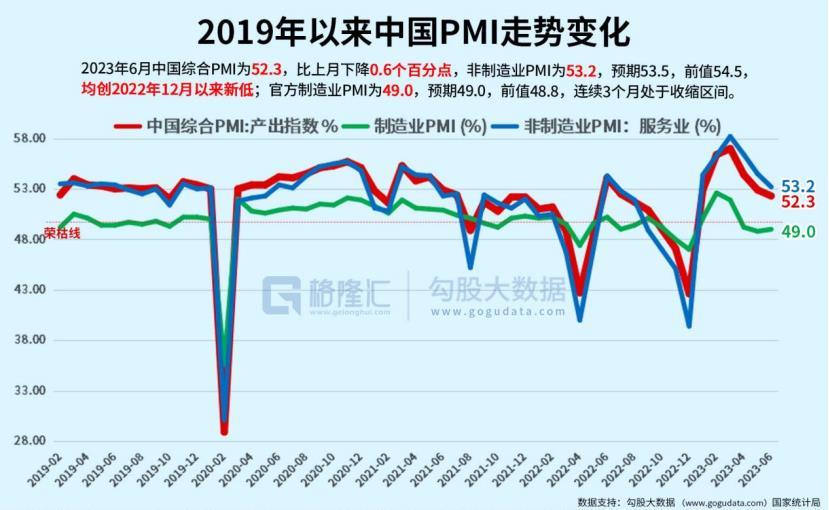 上半年人均赚3.9万，你赚了吗？