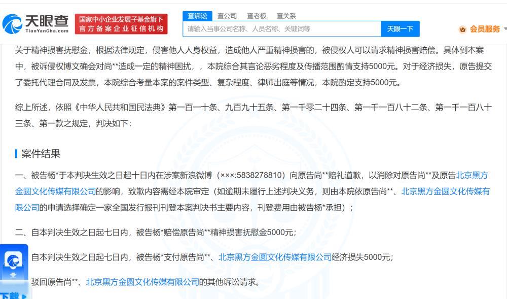 网友辱骂尚雯婕及其公司被判赔