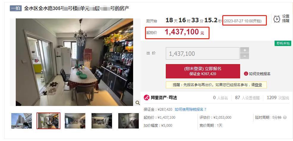 郑州“免费赠房”调查：房价从2万跌到1.2万，有人因还不上钱房子被拍卖