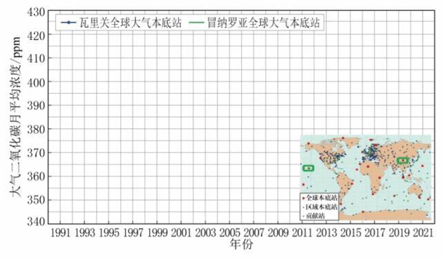 《中国气候变化蓝皮书（2023）》：多项指标均创新高