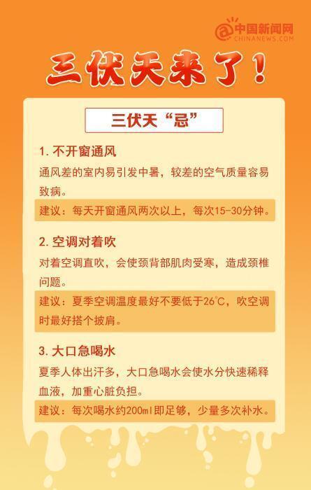 涨知识！三伏天为啥是减肥的好时候？