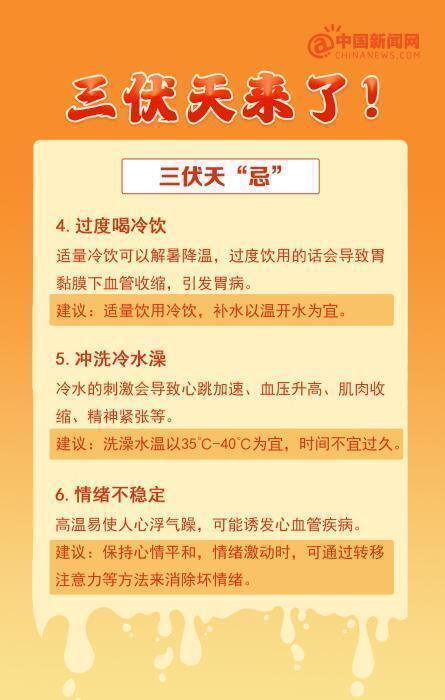 涨知识！三伏天为啥是减肥的好时候？