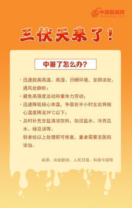 涨知识！三伏天为啥是减肥的好时候？