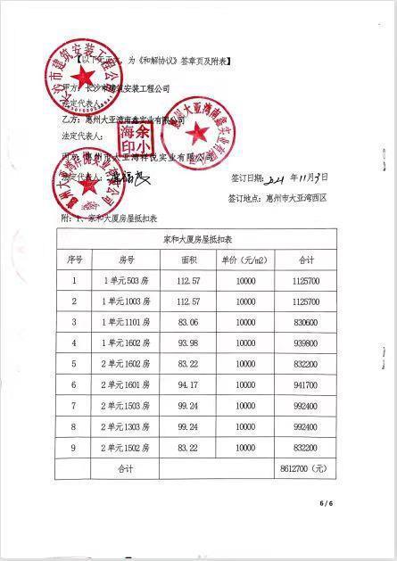 交27万首付款，业主却不是自己？部门：被法院强制执行了