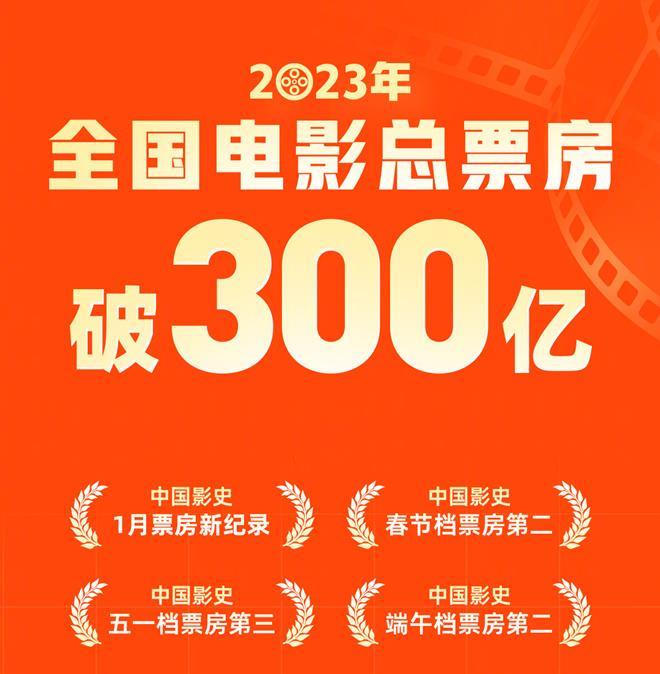 2023全国电影总票房破300亿 7月票房有望创新高