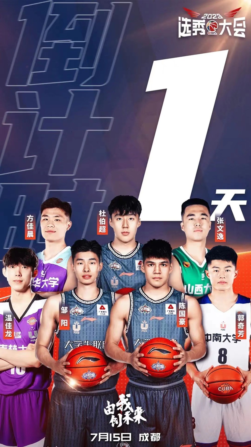 CBA选秀大会最终顺位：总计发生3笔交易 北控拥状元 探花签