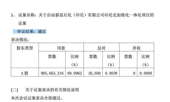 浙江民营巨头迎来36岁“二代”女掌门人，公司在印尼的615亿大项目也敲定了！