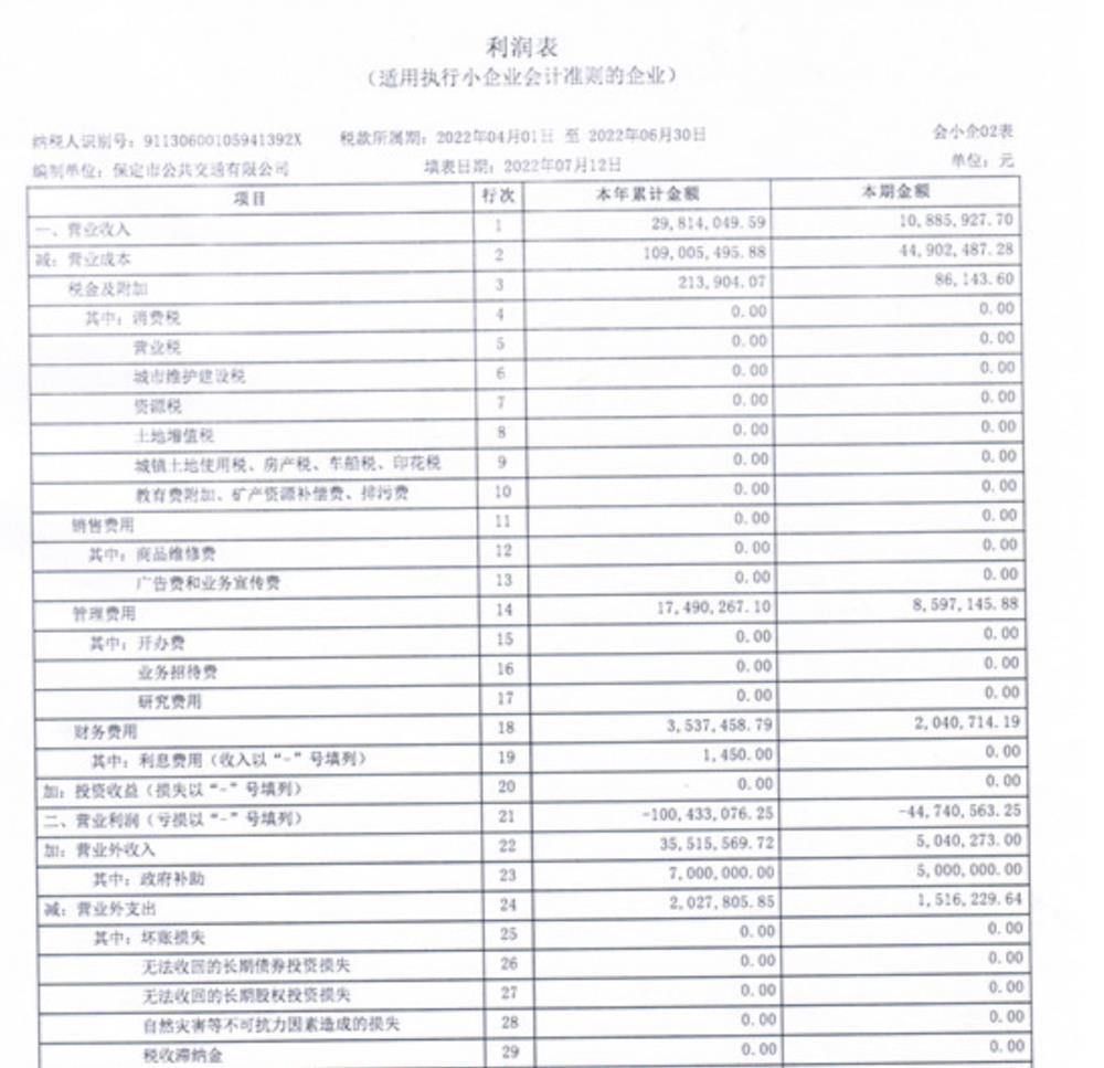 一座近千万人口城市的“公交保卫战”