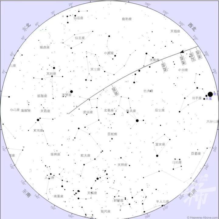 杭州上空22颗连线飞过的不明飞行物，专家确认应是马斯克星链，我国今年发射首星即将拥有自己的星链