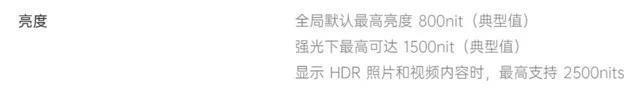 手机太阳下看不清屏幕？你可能被厂商“忽悠”了