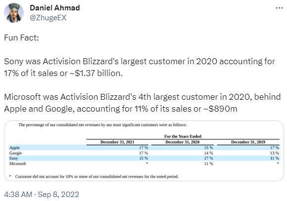 明明是微软VS索尼，结果暴雪CEO给我整笑了。