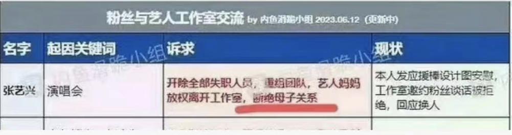 “张艺兴你乖，别成为下一个吴亦凡”