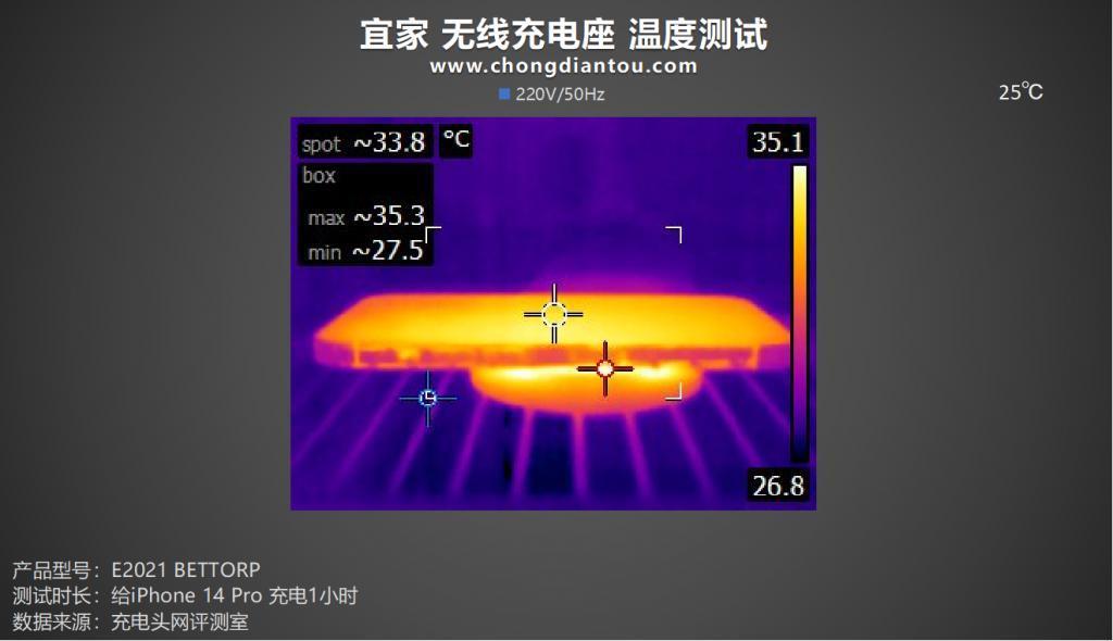 床头夜灯，无线充电更可行，宜家照明无线充电座体验