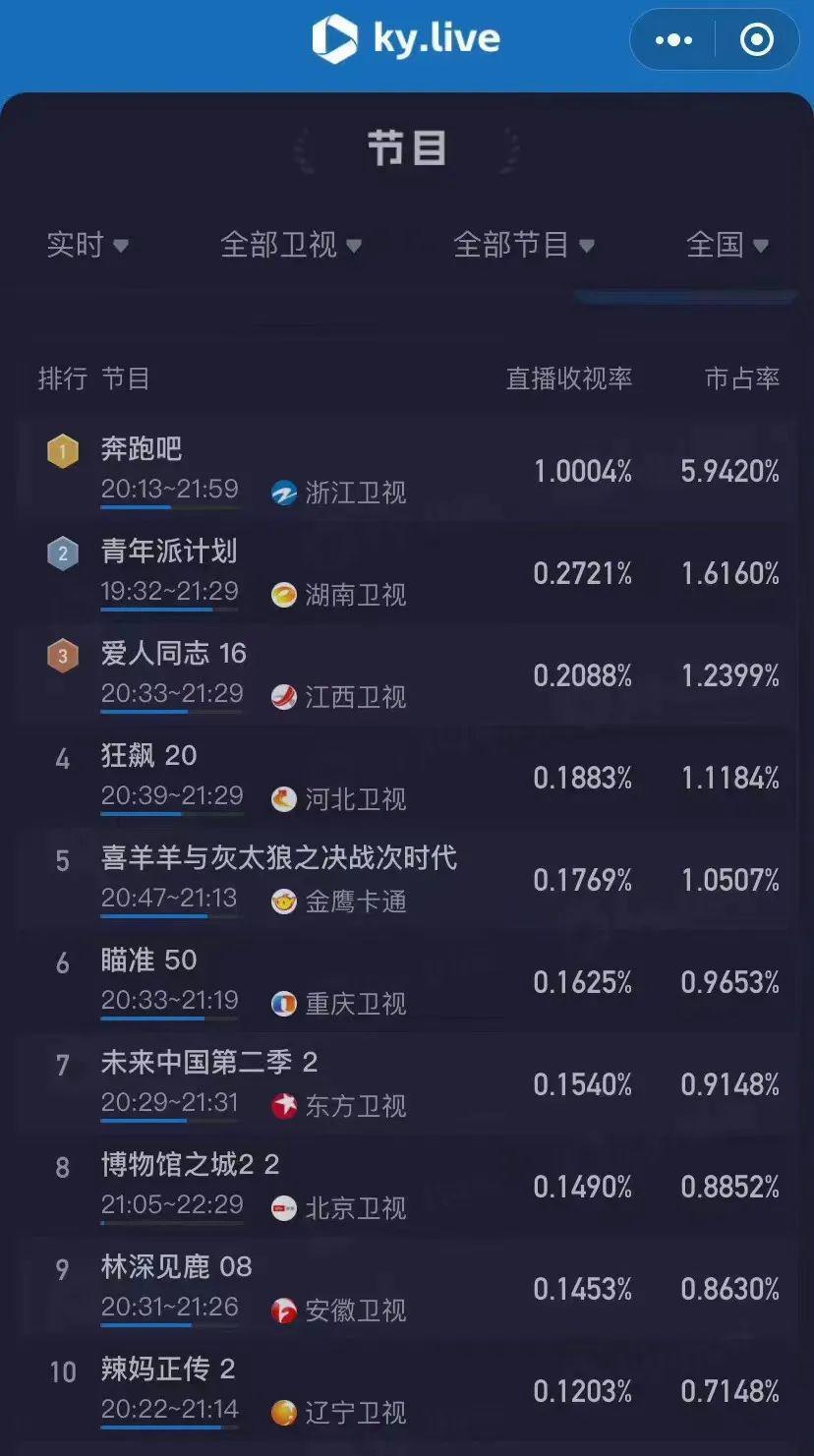 这些法制咖究竟是谁在捧啊？