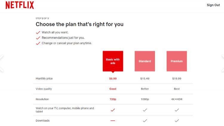 会员涨590万，营收仅增2.7%，Netflix的新货币化陷阱