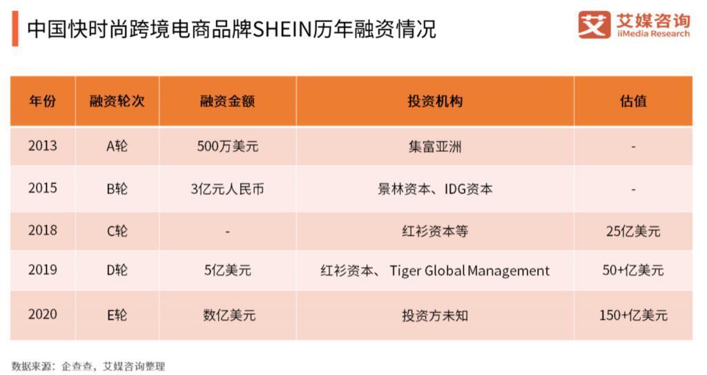 国内两大电商巨头，在国外撕起来了！
