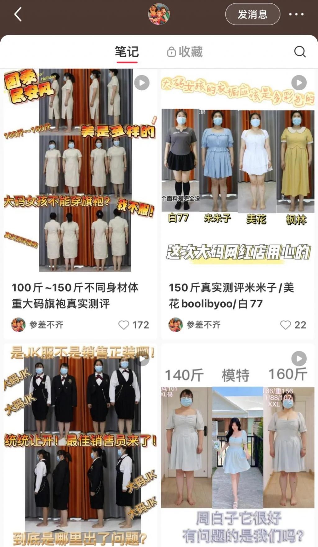 大码女装背后的百亿商机