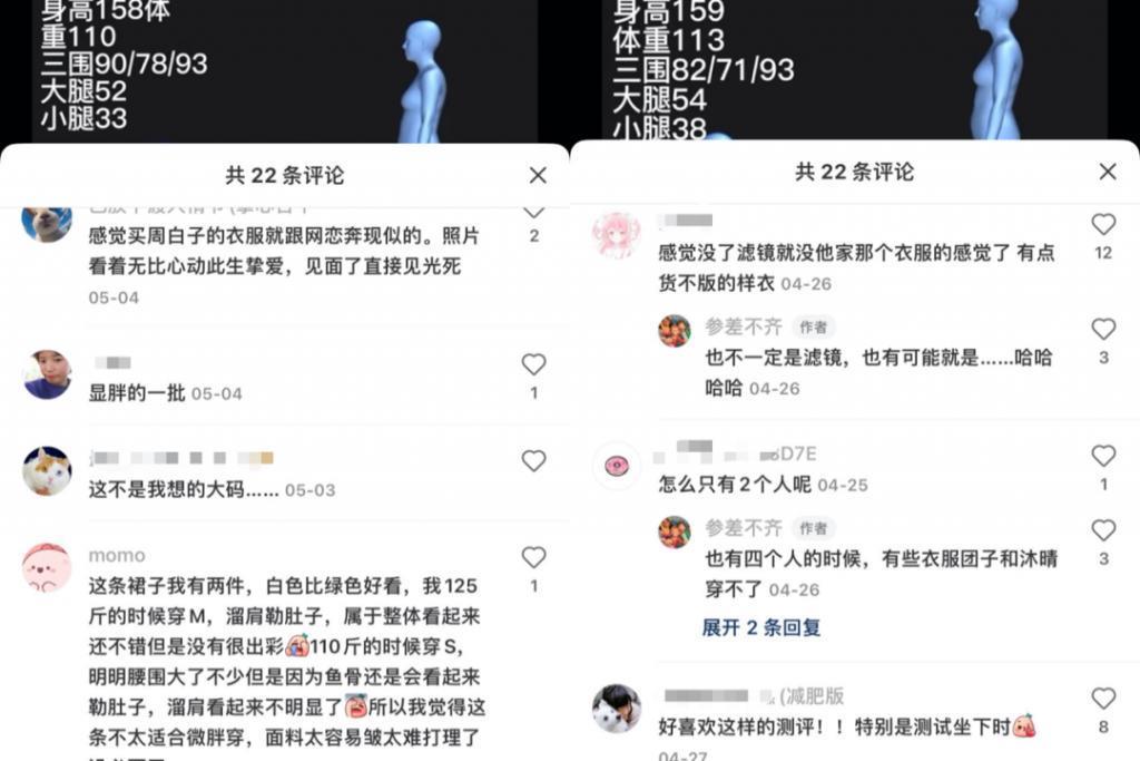 大码女装背后的百亿商机