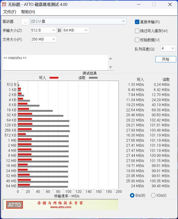 “数字生命派”是真的不行:电影文创周边数字生命卡评测