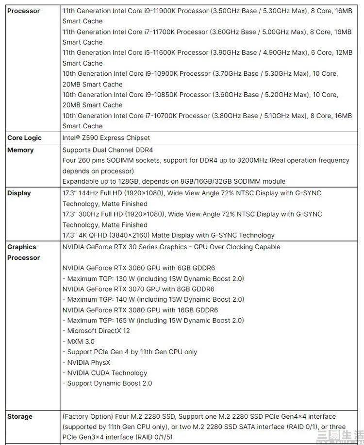 模块化笔记本电脑火起来了，但它多少有点虚伪