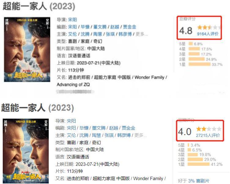 《超能一家人》评分4.0，沈腾评论区沦陷