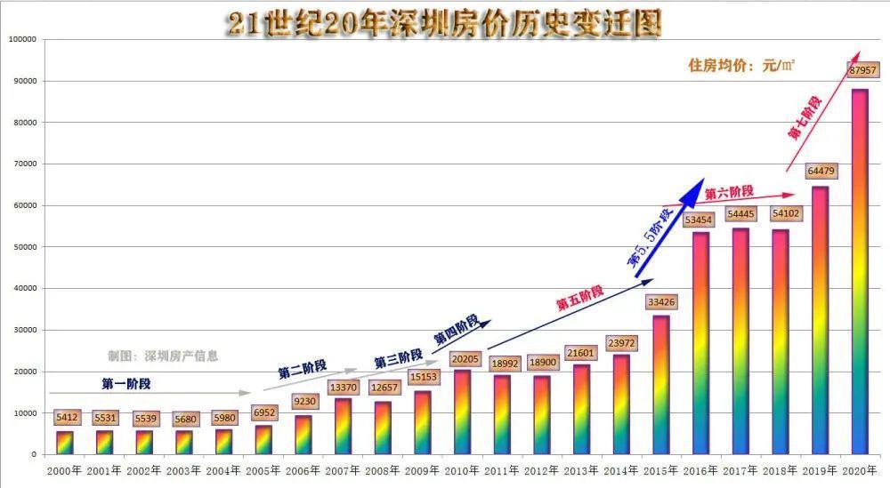 从真土到真香，凤凰传奇在年轻一代心中实现了涅槃