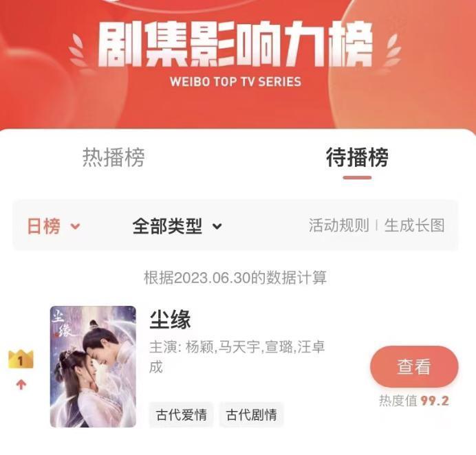 都以为它不行，结果竟然翻身了？