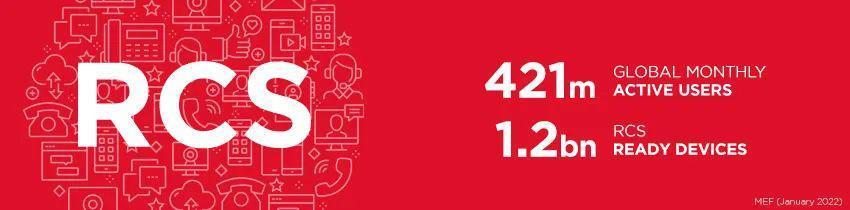 到底什么是“5G消息”？