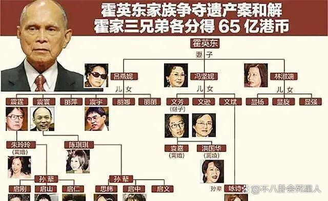 4位港圈超级豪门富三代，保镖随身，个个身家百亿