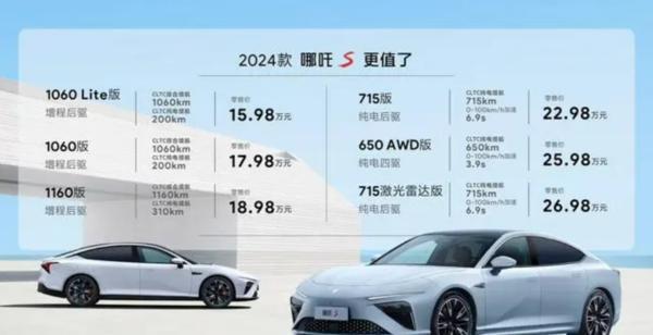 15.98 万元起，车款数量简化，配置调整，2024 款哪吒 S 上市