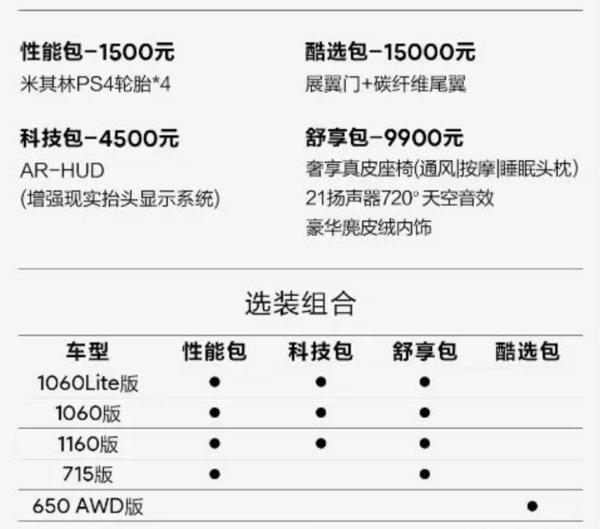 15.98 万元起，车款数量简化，配置调整，2024 款哪吒 S 上市