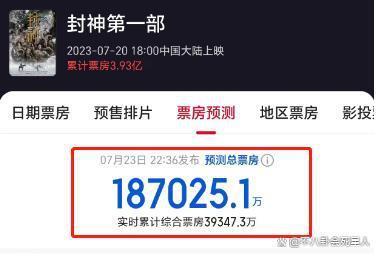 导演乌尔善的“低俗”品味，才是内娱最稀缺的奇景