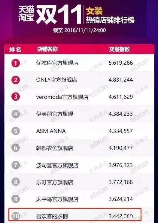 她居然能洗白？