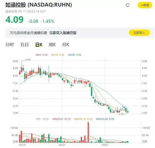 她居然能洗白？