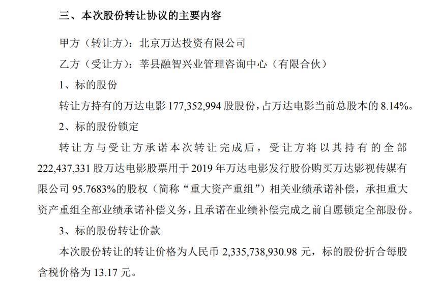 “救急”69岁的王健林 万达年内欲套现规模已达80亿