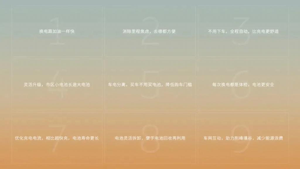 被认为是“亏本买卖”，蔚来要怎么让换电生意盈利？