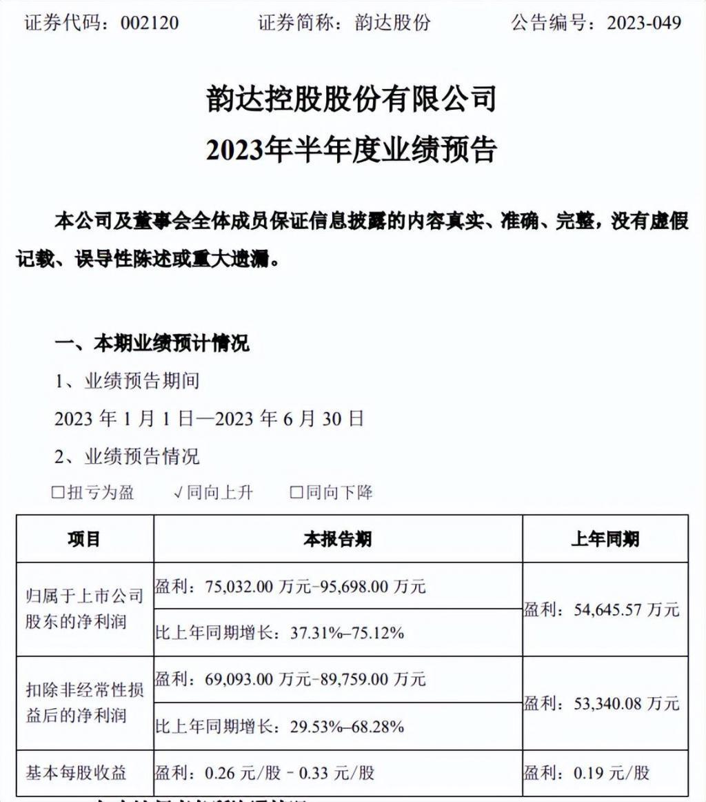 一单只赚2块钱，快递行业重启价格战