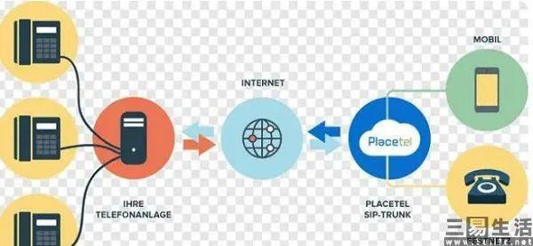 微信、支付宝发出紧急声明，FaceTime有隐患