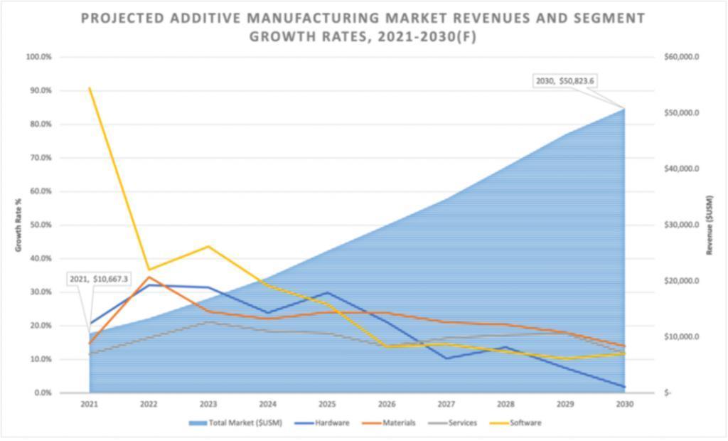 手机穿越“芯片”围城