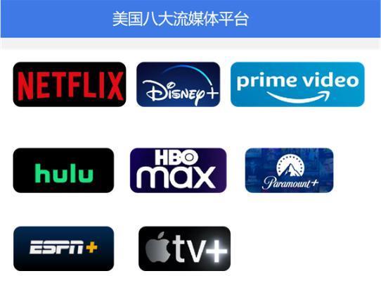 全球顶级明星，集体摆烂了！