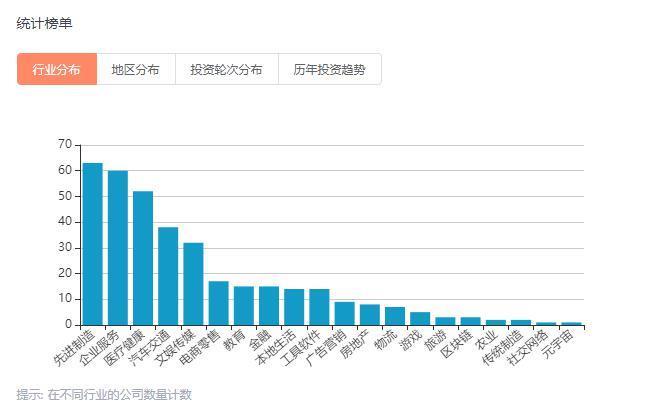 李彦宏辞任携程董事，百度和携程缘分将尽？