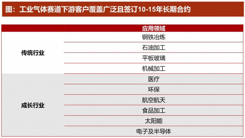 中国半导体，要被“气”死了？