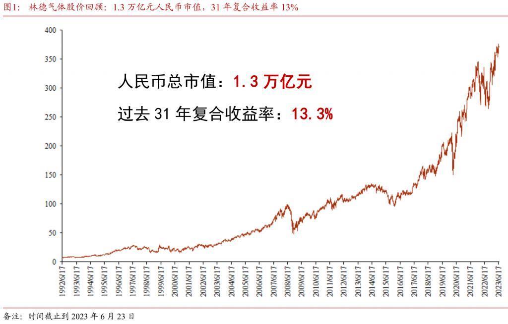 中国半导体，要被“气”死了？