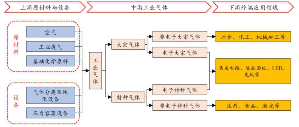 中国半导体，要被“气”死了？