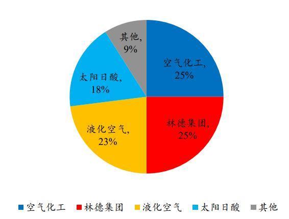 中国半导体，要被“气”死了？