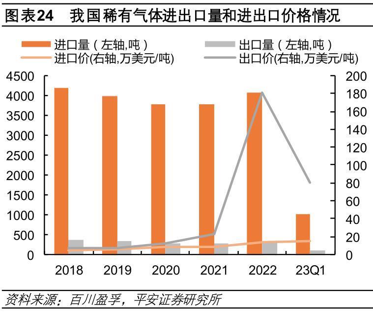 中国半导体，要被“气”死了？