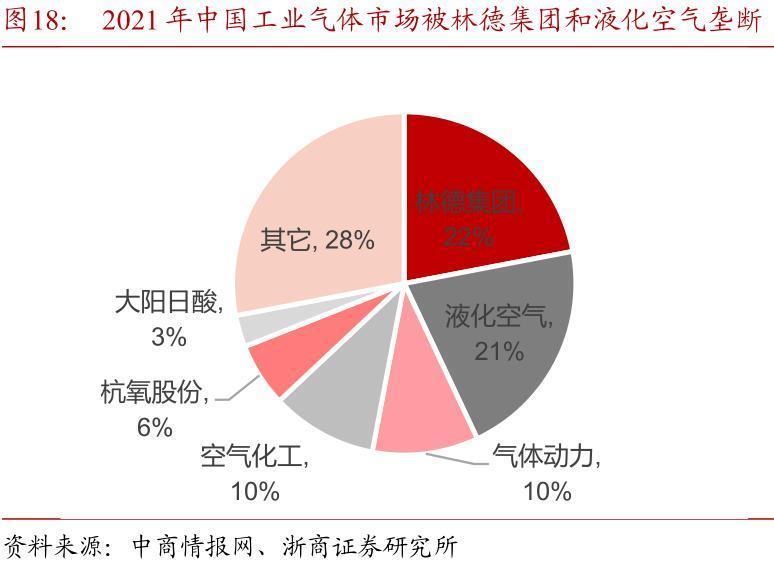 中国半导体，要被“气”死了？