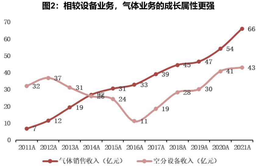 中国半导体，要被“气”死了？