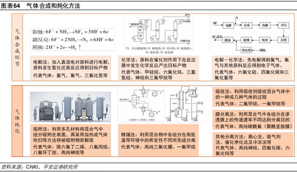 中国半导体，要被“气”死了？